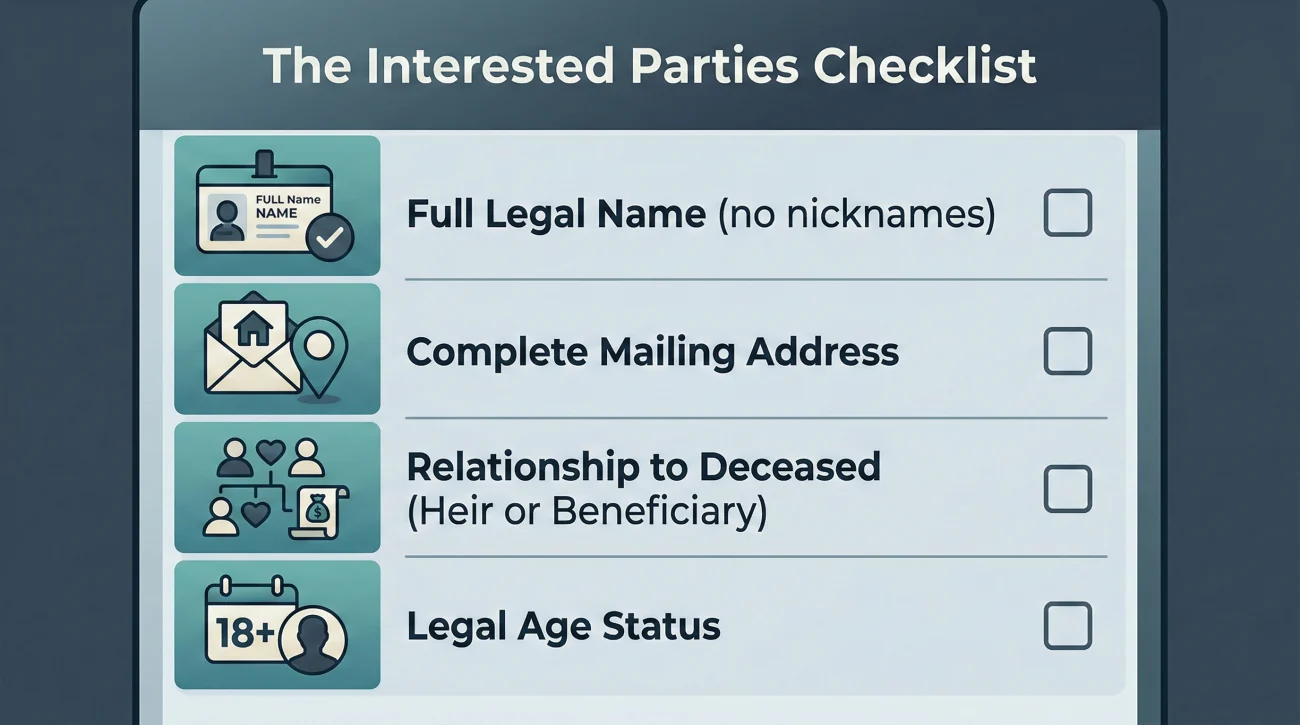 Required Information For The Interested Parties List